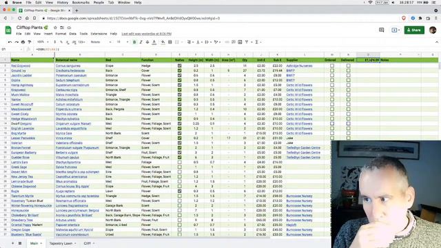 Clifftop paths & spreadsheets for buying plants смотреть онлайн