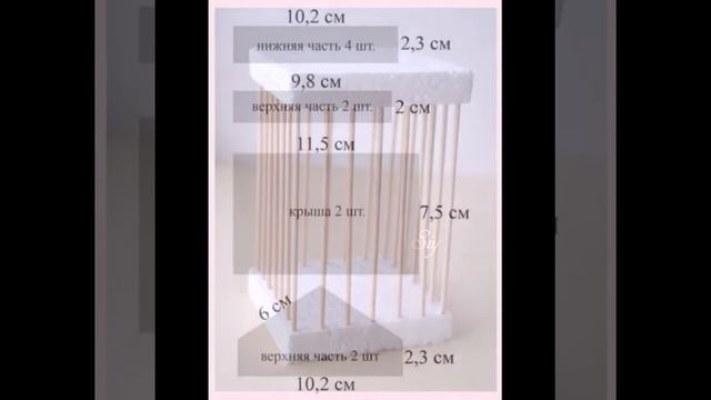 Мастер класс декоративная клетка.Master class decorative cage. смотреть онлайн