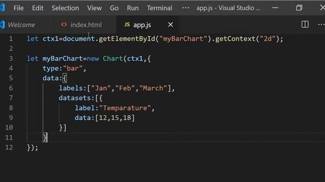 Create Charts with Chart.js in Javascript | Charts for Data Science | Wanna become Data Scientist? смотреть онлайн