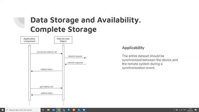 Data Synchronization Patterns by Denys Hasanenko смотреть онлайн