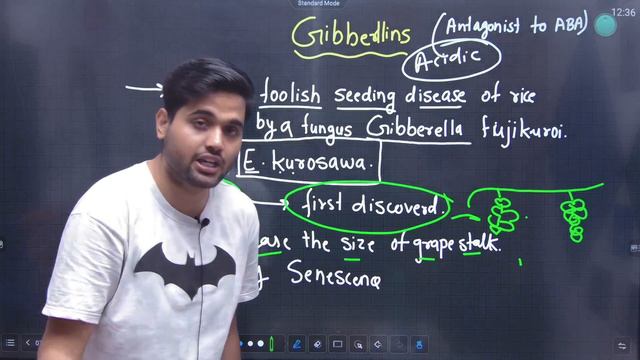 12th Biology | Chapter 7 | Plant Growth and Minerals Nutrition | Lecture 2| смотреть онлайн