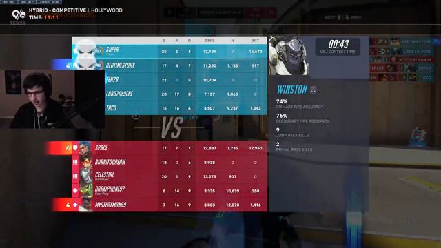 21K DMG! SUPER WINSTON GAMEPLAY OVERWATCH 2 SEASON 9 смотреть онлайн