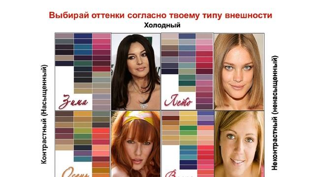 Декоративная косметика WEBinar 110413 смотреть онлайн
