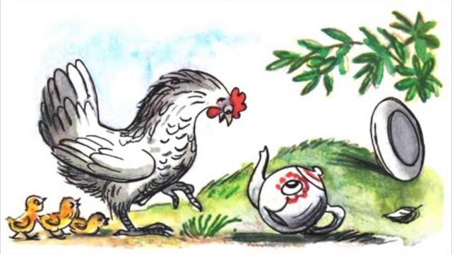 Сказка Федорино горе смотреть онлайн