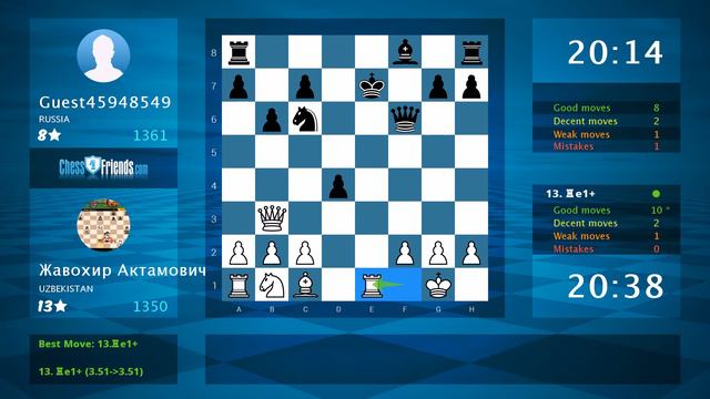 Chess Game Analysis: Жавохир Актамович - Guest45948549, 1-0 (By ChessFriends.com) смотреть онлайн