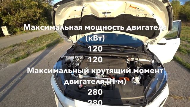 HONDA MN-V в Днепре HD 1080p смотреть онлайн