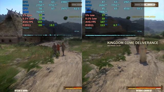 Ryzen 5 3600 Vs Ryzen 5 3600 XT -  Gaming Test