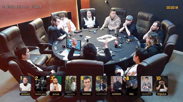 Игра мафия: Fast Cup 114 Игра 5 #mafia #спортивная_мафия #mafia_online смотреть онлайн