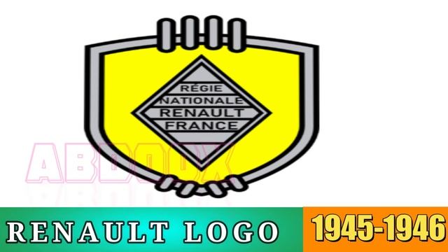 Evolution of Renault Logo 1899 - 2021 смотреть онлайн