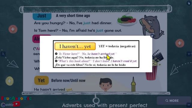 Present perfect 6 Adverbs смотреть онлайн