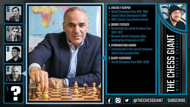The Top 5 Chess Players of All Time: Learn More about Some of the Greatest Chess Players in History смотреть онлайн