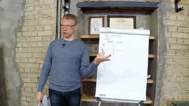 Кейс Готовность потерять и инвестиции смотреть онлайн