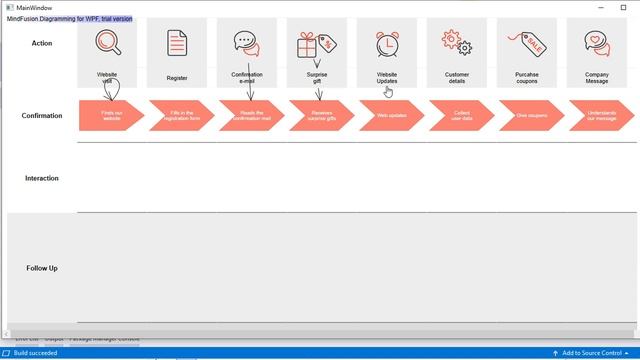Lane Diagram in WPF смотреть онлайн