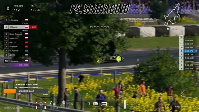 Good Racers Cup 2023. 2 Этап. 2 Дивизион. смотреть онлайн