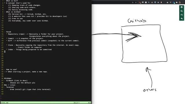A Crude Git Tutorial смотреть онлайн