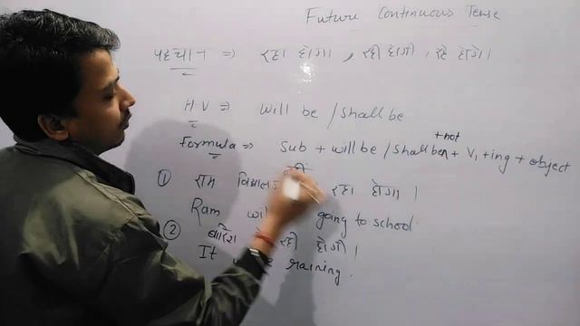 FUTURE CONTINUOUS TENSE | PART-6 #education #english #tenses #govt #knowledge смотреть онлайн