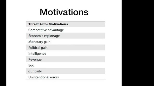 CNIT 160: Ch 3c: The Risk Management Life Cycle смотреть онлайн
