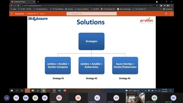DevOps Project Presentation смотреть онлайн