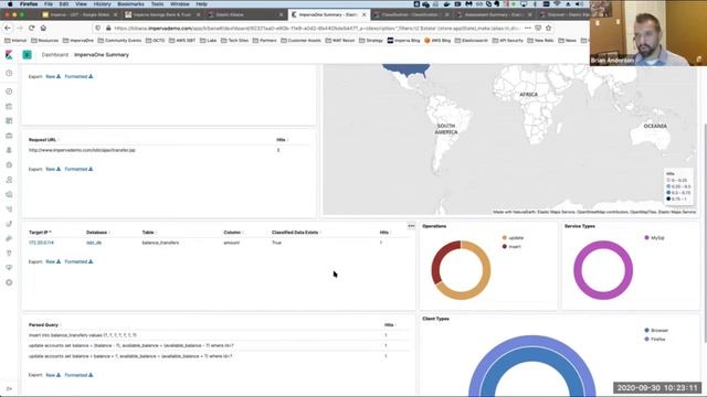 How to Monitor Access to Sensitive Data Through Applications and APIs смотреть онлайн