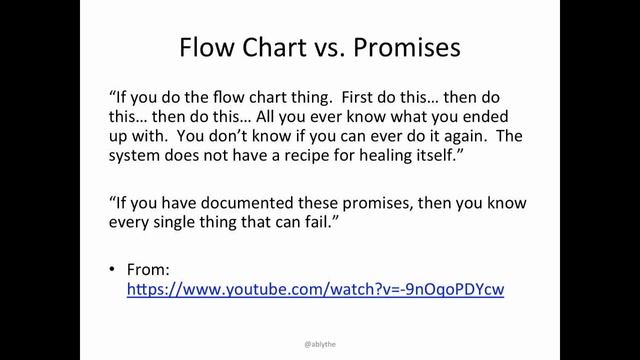 Promises, Promises смотреть онлайн