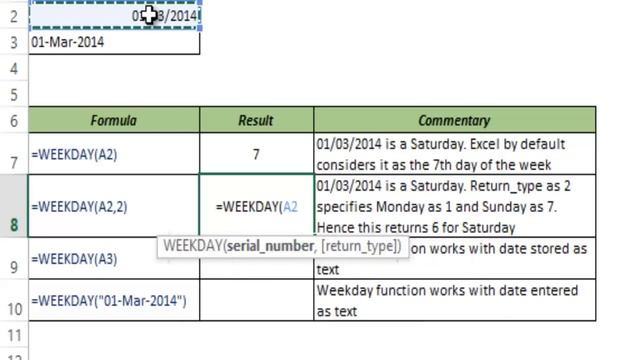 WEEKDAY Formula in Excel смотреть онлайн