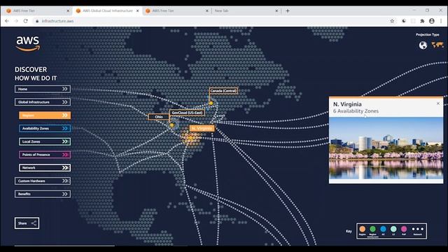 What is AWS ? and Certification | AWS Tamil Tutorial смотреть онлайн