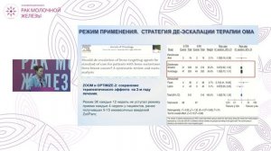 Бисфосфонаты и деносумаб, в чем отличия?