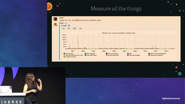 YesSQL, process and tooling at scale - GitHub Universe 2016 смотреть онлайн
