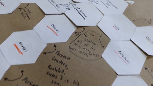 Quick Hexagonal Thinking in your class! смотреть онлайн