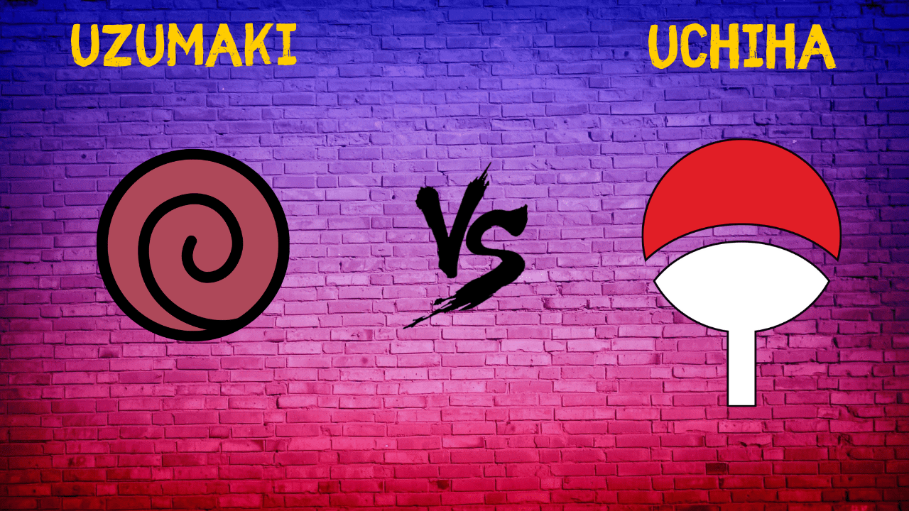 Who Is Strongest ? 
Clan Uzumaki Vs Clan Uchiha