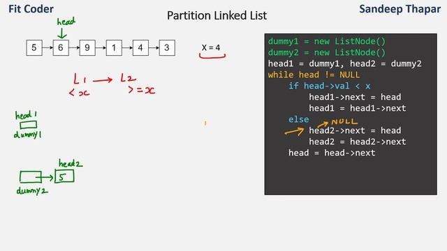 Partition Linked List смотреть онлайн