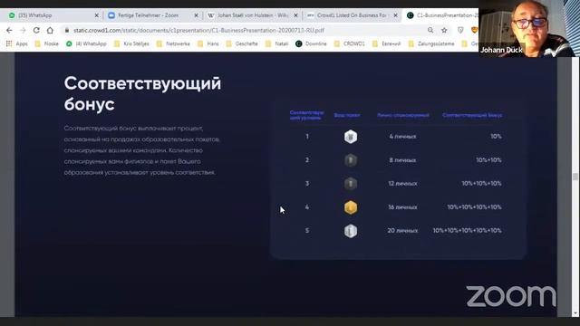 #crowd1 Презентация команды Йоганна Дюка 03.11.2020 смотреть онлайн