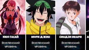 Уровень силы Аниме персонажей / Сильнейшие Персонажи в Аниме