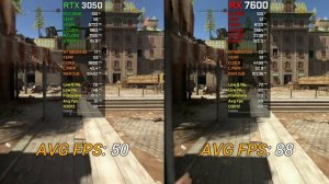 RTX 3050 vs RX 7600 | Test In 20 Games at 1080p | 2023