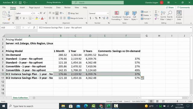 AWS Pricing Calculation Tutorial - Spot, Savings Plan, Reserved Instances, On-demand