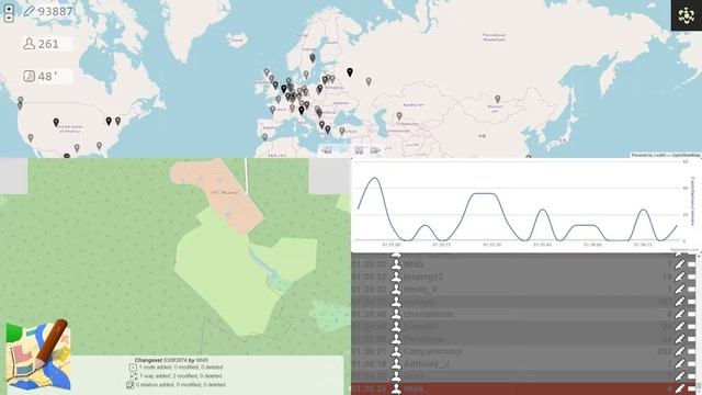 PULSE Mapping - OpenStreetMap - OSM смотреть онлайн