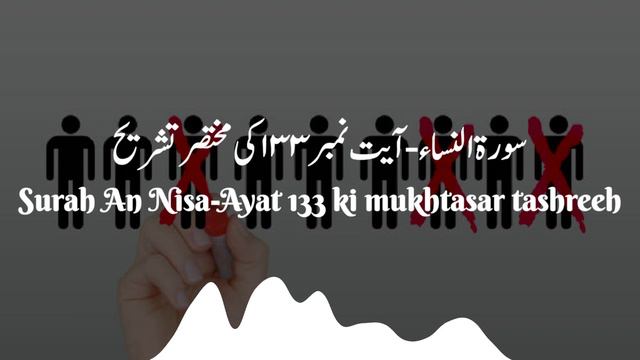 Quran 4:133 | Chapter 4 - Verse 133 | Surah 4 - Ayat 133 | Surah An Nisa | Al Fazal смотреть онлайн