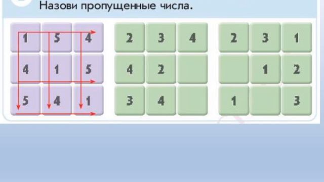 Математика, 1 "Б" класс, урок 53. Головоломки, ребусы смотреть онлайн