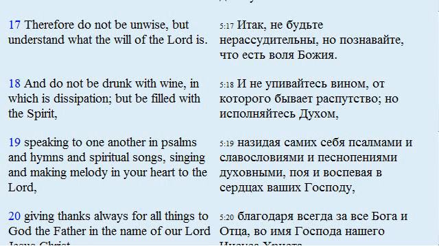 Английский язык по Библии. NKJV. Ephesians 5. Ефесянам 5 . Аудирование смотреть онлайн