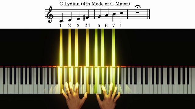 The Major Scale and it's 7 Modes (Music Theory) смотреть онлайн