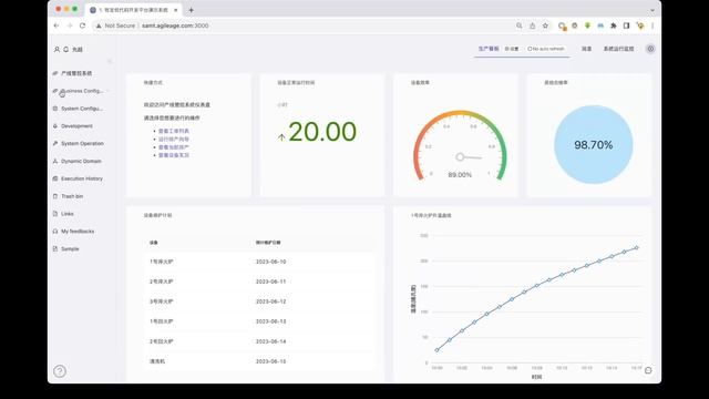 muyan low code platform system demo: Login to the system смотреть онлайн