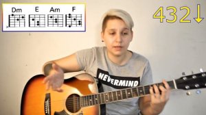 Нервы - слишком влюблен. Простой разбор на гитаре. Вступление, аккорды, бой.