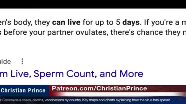 Ya Allah, (لِلَّهِ ٱللَّهِ) how did YOU know this? Christian Prince смотреть онлайн