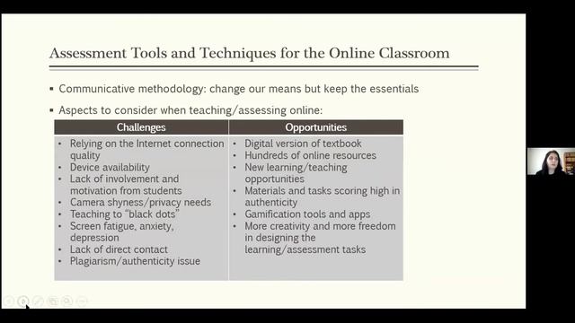 How to Effectively Assess Students in the Online Environment - Alexandra Atănăsoae SHINE Conference смотреть онлайн