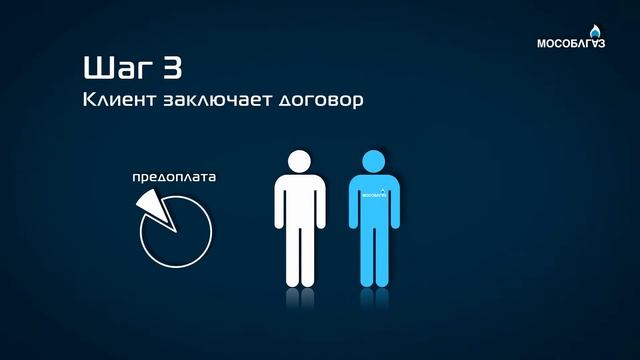 Учим Делать Красиво