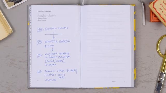 Ideas, Tips, and Prompts for Recording and Organizing Everything смотреть онлайн