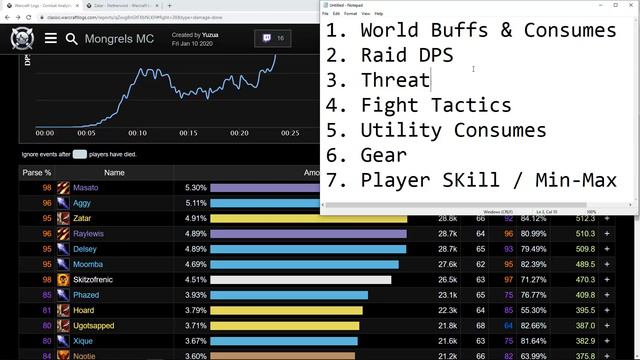 Parses Are Overvalued and Negatively Impact Classic Wow смотреть онлайн