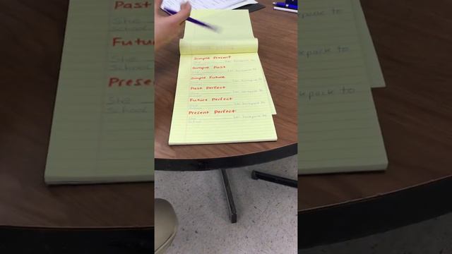 Grammar Practice: Simple & Perfect Tenses смотреть онлайн