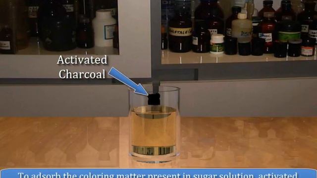 Adsorption of Solutes from Solution смотреть онлайн