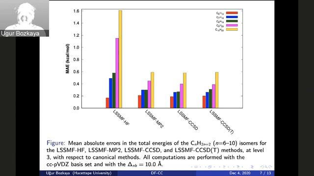 Linear Scaling Coupled-Cluster Methods смотреть онлайн